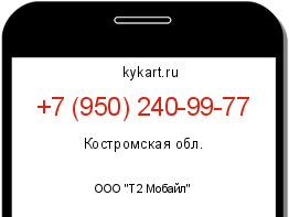 Информация о номере телефона +7 (950) 240-99-77: регион, оператор