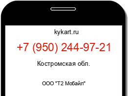 Информация о номере телефона +7 (950) 244-97-21: регион, оператор