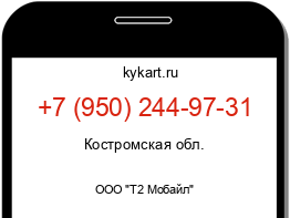 Информация о номере телефона +7 (950) 244-97-31: регион, оператор