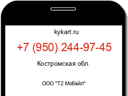 Информация о номере телефона +7 (950) 244-97-45: регион, оператор