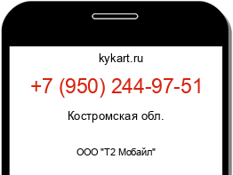 Информация о номере телефона +7 (950) 244-97-51: регион, оператор