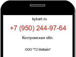 Информация о номере телефона +7 (950) 244-97-64: регион, оператор