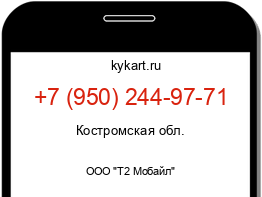 Информация о номере телефона +7 (950) 244-97-71: регион, оператор