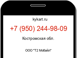 Информация о номере телефона +7 (950) 244-98-09: регион, оператор