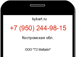 Информация о номере телефона +7 (950) 244-98-15: регион, оператор