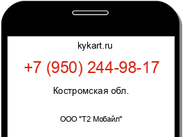 Информация о номере телефона +7 (950) 244-98-17: регион, оператор