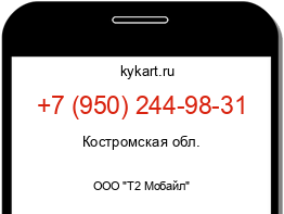 Информация о номере телефона +7 (950) 244-98-31: регион, оператор