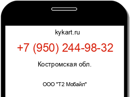 Информация о номере телефона +7 (950) 244-98-32: регион, оператор