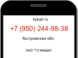 Информация о номере телефона +7 (950) 244-98-38: регион, оператор