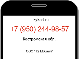 Информация о номере телефона +7 (950) 244-98-57: регион, оператор