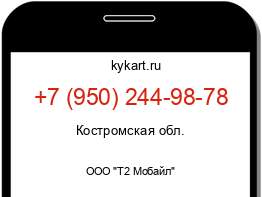 Информация о номере телефона +7 (950) 244-98-78: регион, оператор