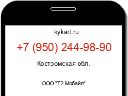 Информация о номере телефона +7 (950) 244-98-90: регион, оператор