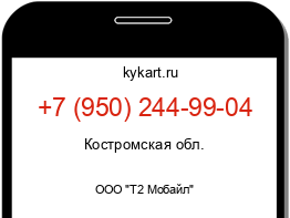 Информация о номере телефона +7 (950) 244-99-04: регион, оператор