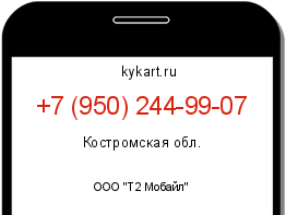 Информация о номере телефона +7 (950) 244-99-07: регион, оператор