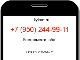 Информация о номере телефона +7 (950) 244-99-11: регион, оператор