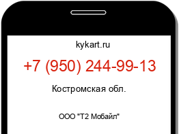 Информация о номере телефона +7 (950) 244-99-13: регион, оператор