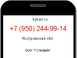 Информация о номере телефона +7 (950) 244-99-14: регион, оператор