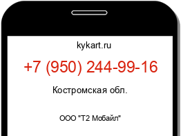 Информация о номере телефона +7 (950) 244-99-16: регион, оператор