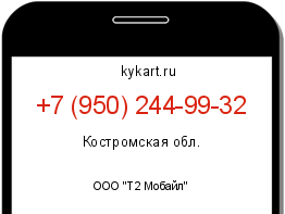 Информация о номере телефона +7 (950) 244-99-32: регион, оператор