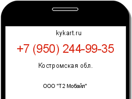Информация о номере телефона +7 (950) 244-99-35: регион, оператор