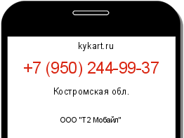 Информация о номере телефона +7 (950) 244-99-37: регион, оператор