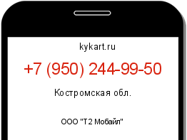 Информация о номере телефона +7 (950) 244-99-50: регион, оператор