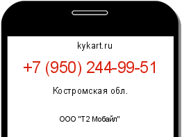 Информация о номере телефона +7 (950) 244-99-51: регион, оператор