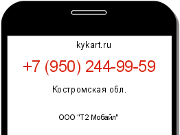 Информация о номере телефона +7 (950) 244-99-59: регион, оператор