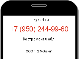 Информация о номере телефона +7 (950) 244-99-60: регион, оператор