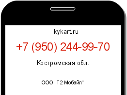 Информация о номере телефона +7 (950) 244-99-70: регион, оператор