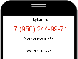 Информация о номере телефона +7 (950) 244-99-71: регион, оператор