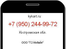 Информация о номере телефона +7 (950) 244-99-72: регион, оператор