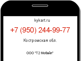 Информация о номере телефона +7 (950) 244-99-77: регион, оператор