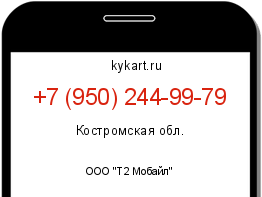 Информация о номере телефона +7 (950) 244-99-79: регион, оператор