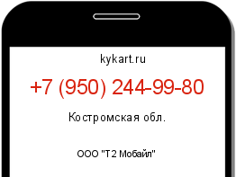 Информация о номере телефона +7 (950) 244-99-80: регион, оператор