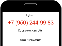 Информация о номере телефона +7 (950) 244-99-83: регион, оператор
