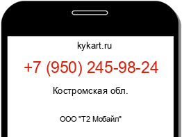 Информация о номере телефона +7 (950) 245-98-24: регион, оператор