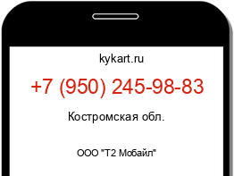 Информация о номере телефона +7 (950) 245-98-83: регион, оператор