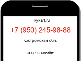 Информация о номере телефона +7 (950) 245-98-88: регион, оператор