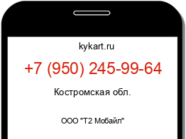 Информация о номере телефона +7 (950) 245-99-64: регион, оператор