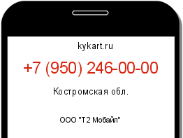 Информация о номере телефона +7 (950) 246-00-00: регион, оператор