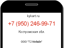 Информация о номере телефона +7 (950) 246-99-71: регион, оператор