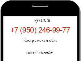 Информация о номере телефона +7 (950) 246-99-77: регион, оператор