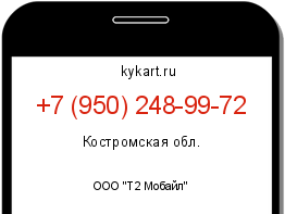 Информация о номере телефона +7 (950) 248-99-72: регион, оператор
