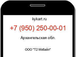 Информация о номере телефона +7 (950) 250-00-01: регион, оператор