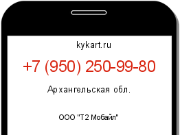 Информация о номере телефона +7 (950) 250-99-80: регион, оператор