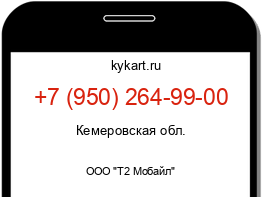 Информация о номере телефона +7 (950) 264-99-00: регион, оператор