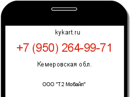 Информация о номере телефона +7 (950) 264-99-71: регион, оператор