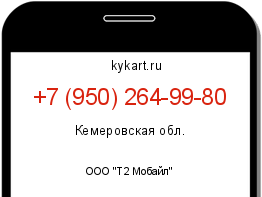 Информация о номере телефона +7 (950) 264-99-80: регион, оператор