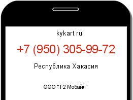 Информация о номере телефона +7 (950) 305-99-72: регион, оператор